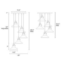 Tencanonia 5-Light 20" Modern Black Chandelier, Cluster