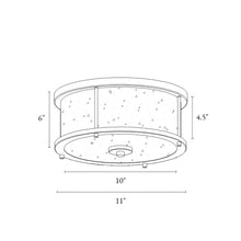 Gudgeonmoni 2-Light Mini Black Flush-Mount Light